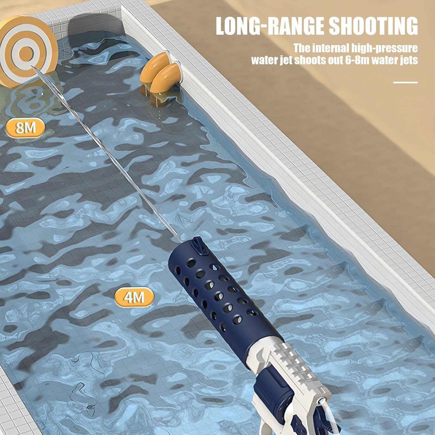 JetMax – Dual-Tank Elektrische Wasserpistole (10 Meter Reichweite)