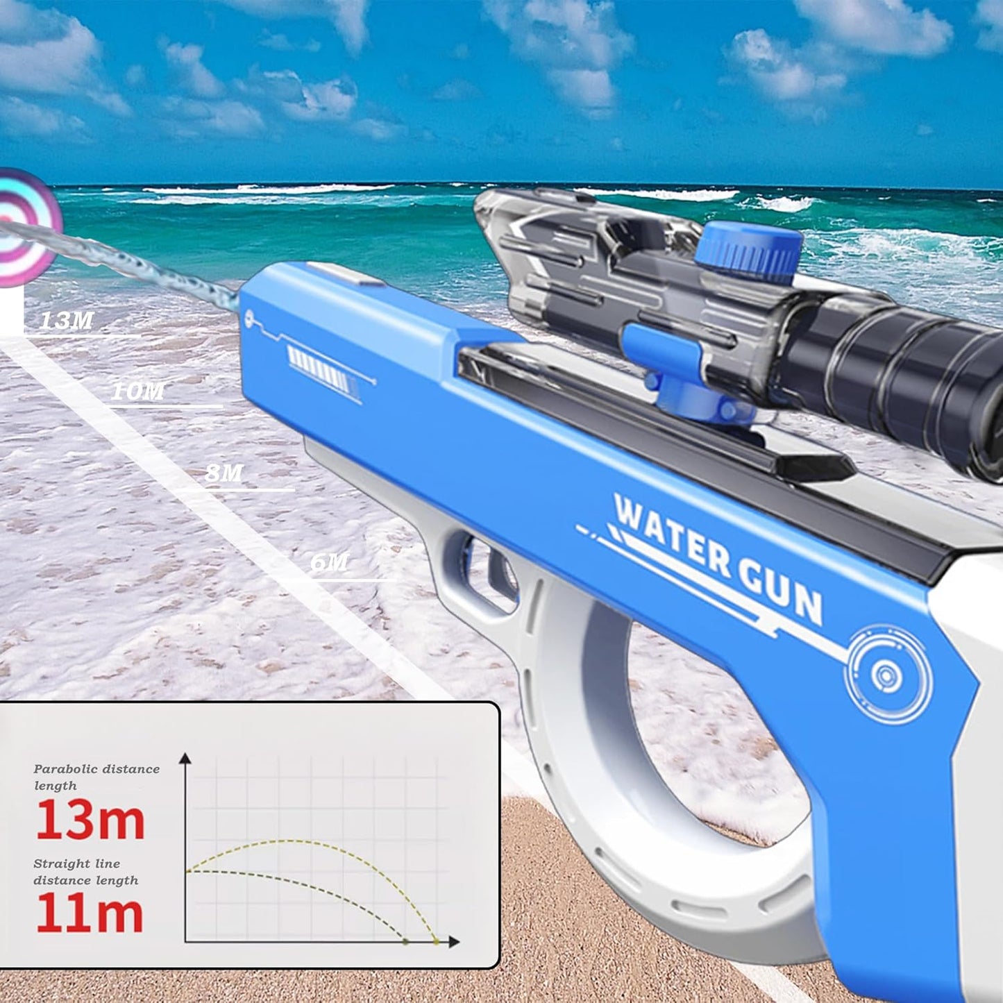 JetStorm – 400ml Elektrische Wasserpistole
